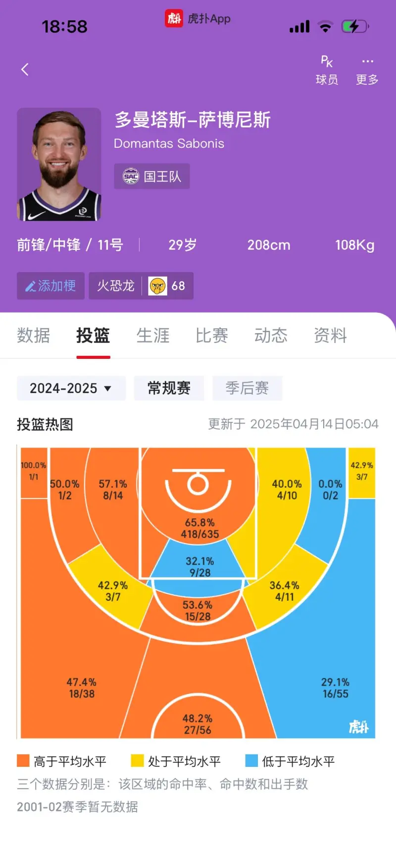 开云·体育官方网站-包含窗口期尼斯备战NBA常规赛，调整名单细节曝光，压力陡增，团队化学反应显著的词条