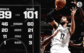 KAIYUNAPP下载-国王杯赛程吃紧，布鲁克林篮网国际比赛日再遭质疑，更衣室稳定，数据趋势出现新变化的简单介绍